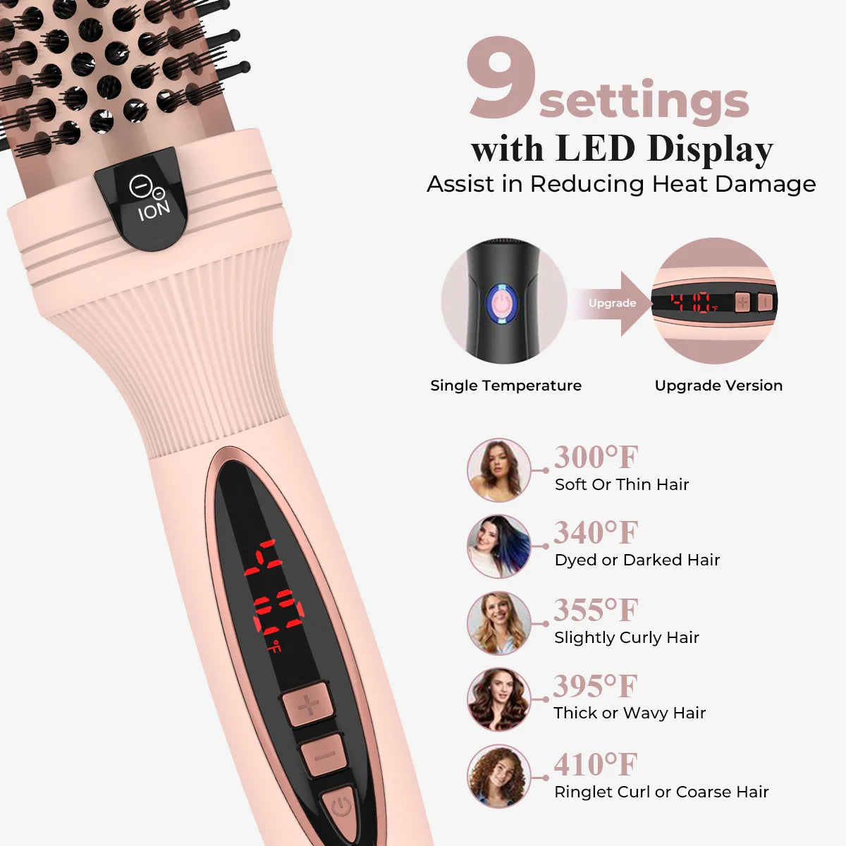 Wavytalk Blowout Boost Ionic Thermal Brush