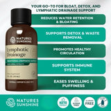 LymphBalance