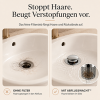 AbflussWacht™  Haarfilter-Stopfen