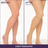 Beautwix™ Westmore Radiant Body Conceal™