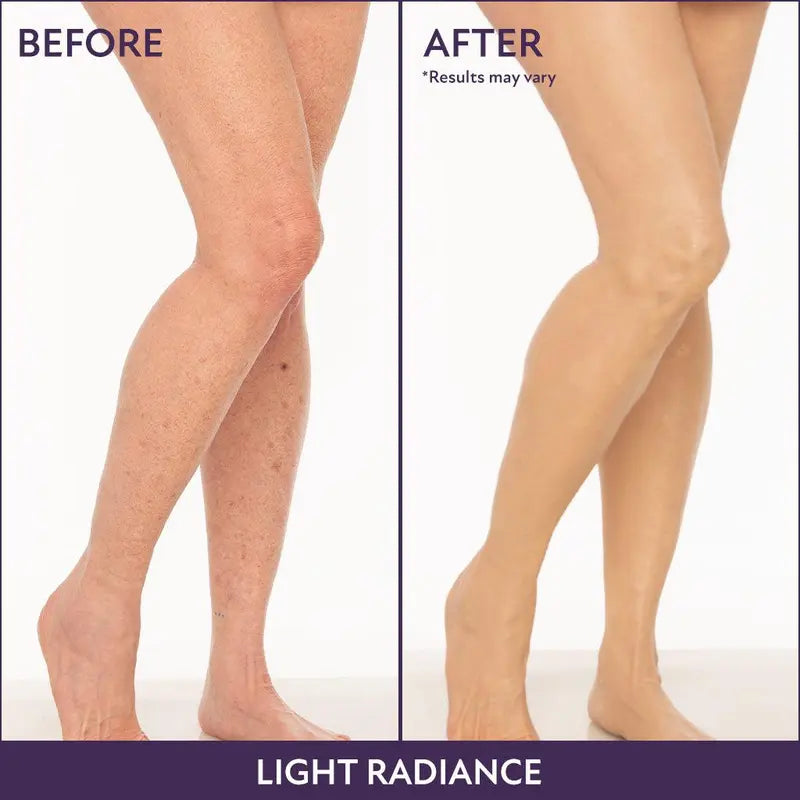 Beautwix™ Westmore Radiant Body Conceal™