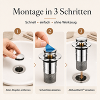 AbflussWacht™  Haarfilter-Stopfen