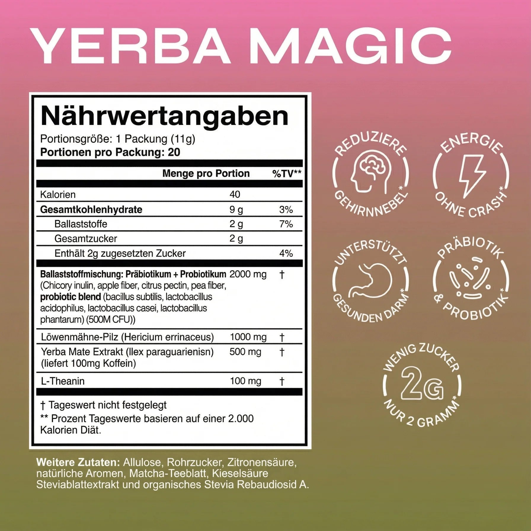 Yerba Mate Magic