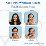 Lumé Whitening Pen