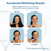 Lumé Whitening Pen