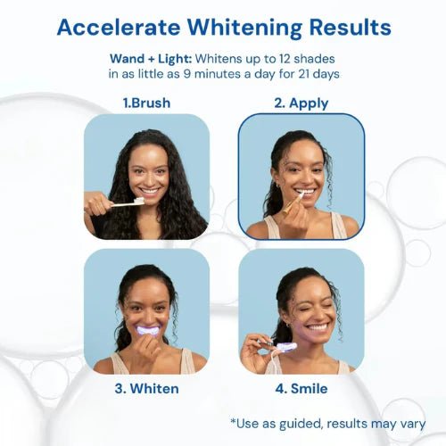 Lumé Whitening Pen
