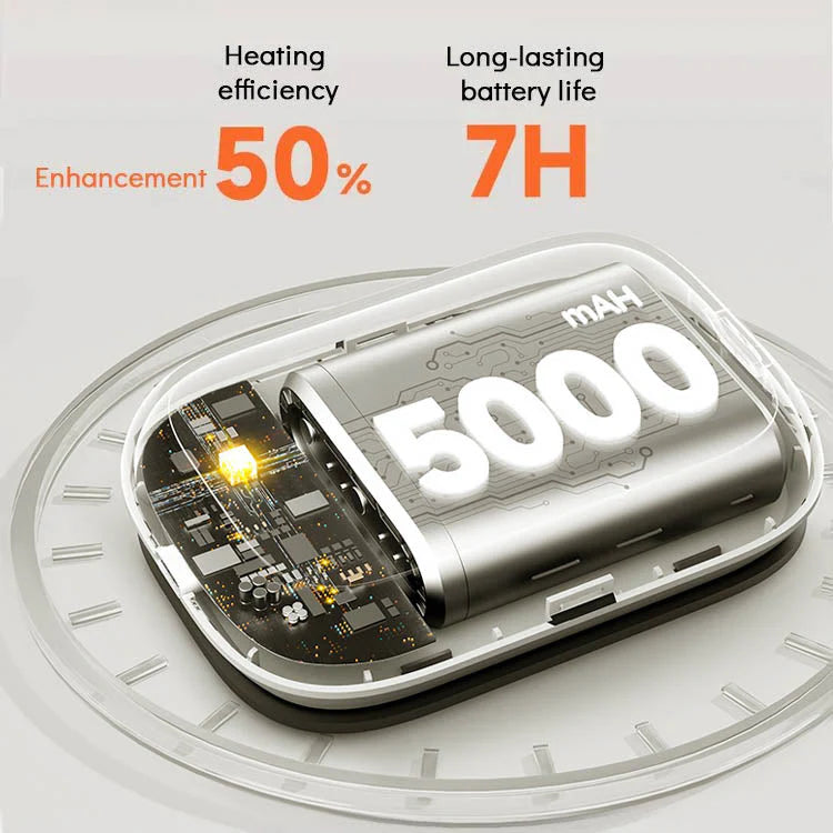 HeatFlex 3-in-1 Massager™