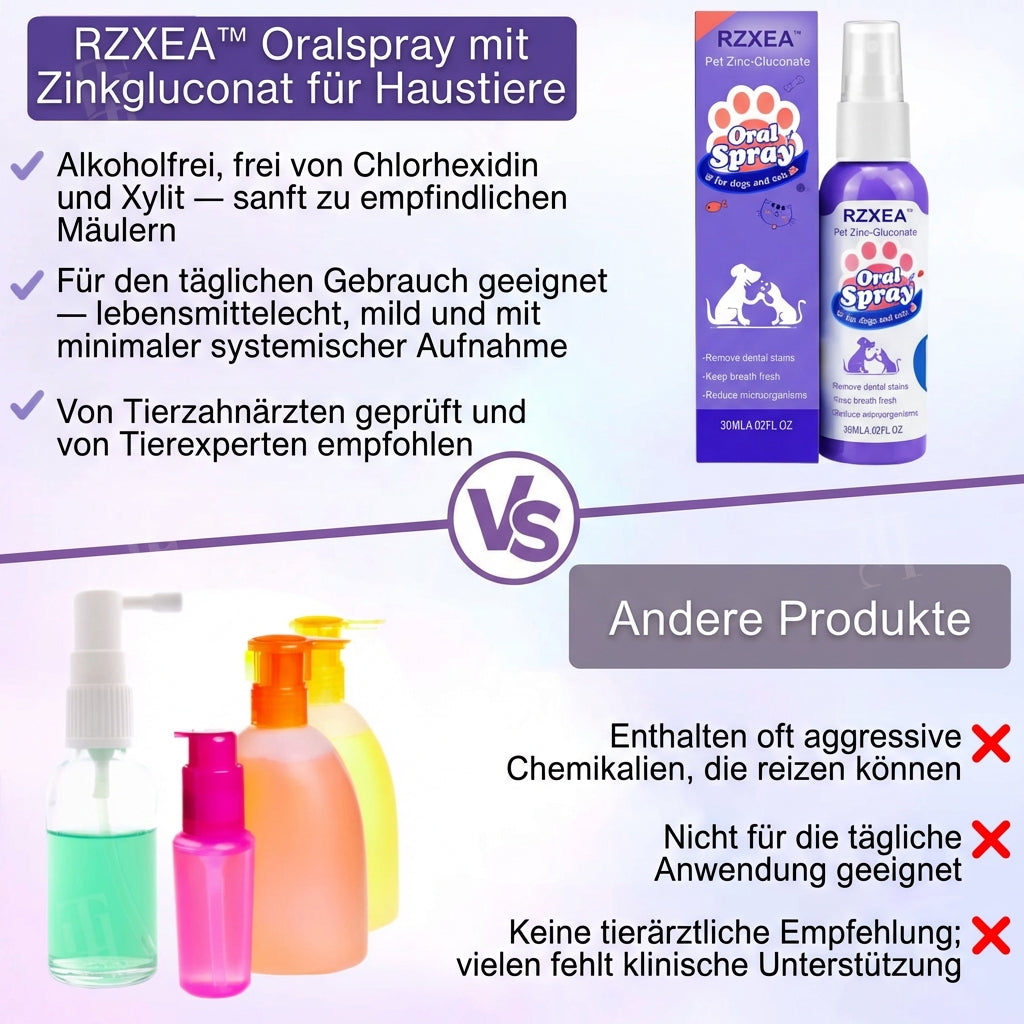 OralShine für Haustiere