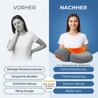 NeckZen™