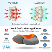 NeckZen™