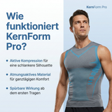 KernForm Pro