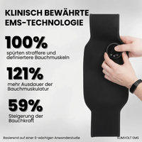 SlimVolt EMS