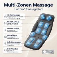 Luftora® MassagePad