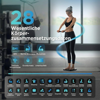 KörperIQ Smart Body Analyzer Pro