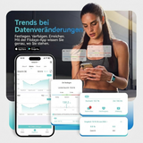 KörperIQ Smart Body Analyzer Pro