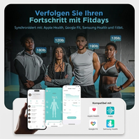 KörperIQ Smart Body Analyzer Pro