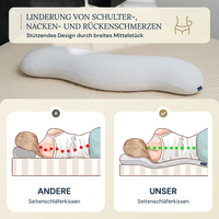 Nuvora™ Wave Pillow