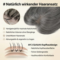 LushHalo™ Premium Human Hair Topper