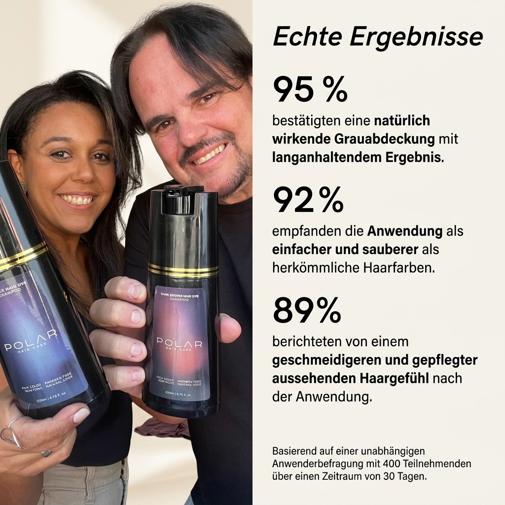 POLAR™ Farbpflege Shampoo