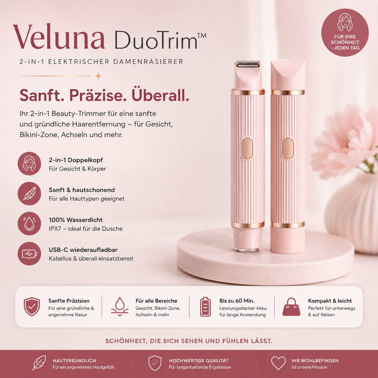 Veluna DuoTrim™